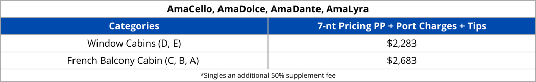 ama-interline-rates-jan-2025-11