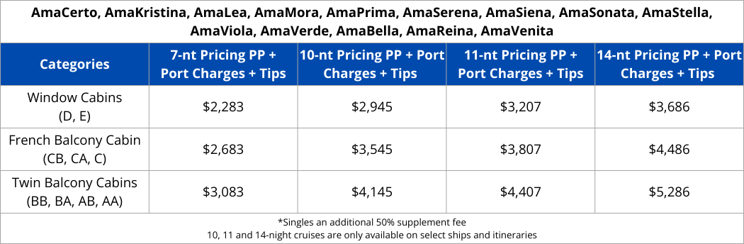ama-interline-rates-jan-2025-22