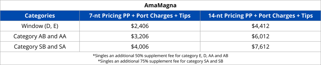 ama-interline-rates-jan-2025-33
